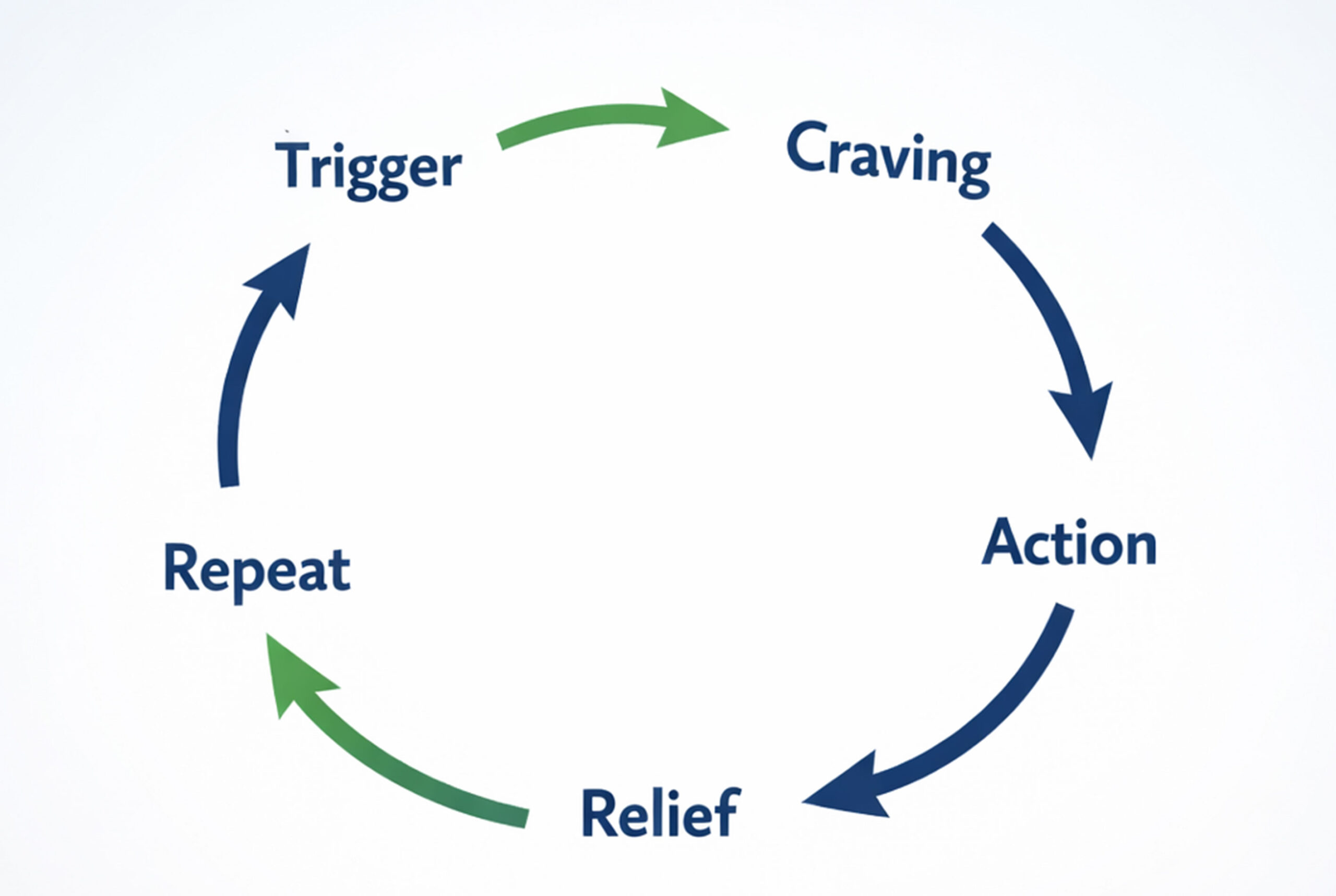 qsfs masterclass to quit smoking